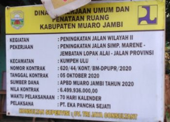 Belum Tiga Bulan Jalan Cor Beton 6,4 Milyar Di Kumpeh Ulu Sudah Retak dan Berlubang