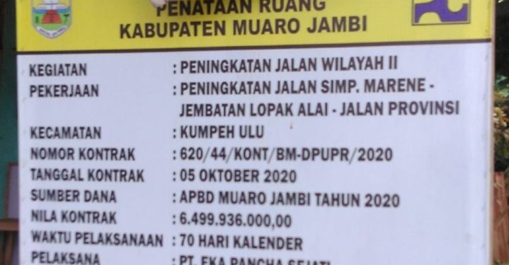 Belum Tiga Bulan Jalan Cor Beton 6,4 Milyar Di Kumpeh Ulu Sudah Retak dan Berlubang