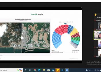 Google-FJPI Adakan Workshop, “Optimizing Google Tools for Journalist”