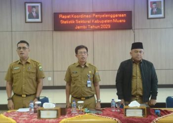 Sekda Muaro Jambi Membuka Rakor Penyelengaraan Statistik Sektoral Tahun 2023