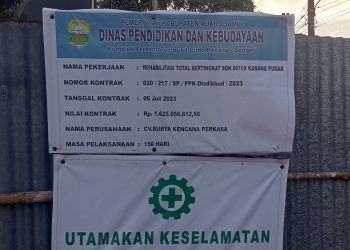 Miris, Proyek Dinas Pendidikan Kabupaten Muaro Jambi Diduga Memperkerjakan Anak Di Bawah Umur 