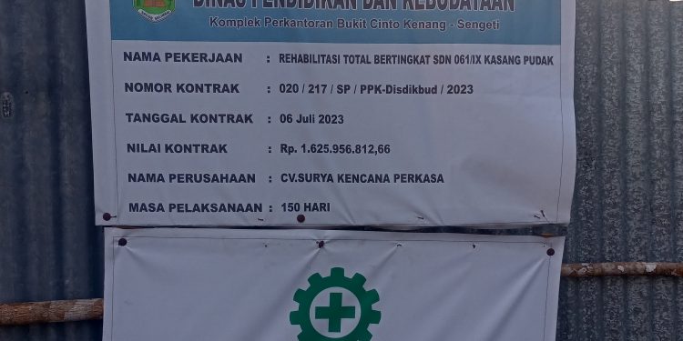 Miris, Proyek Dinas Pendidikan Kabupaten Muaro Jambi Diduga Memperkerjakan Anak Di Bawah Umur 