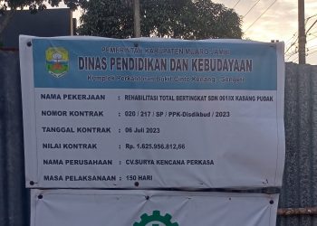 Warga Lokal Hanya Jadi Penonton Proyek 1,6 Miliar Dinas Pendidikan Muaro Jambi, Pilih Pekerja Dibawah Umur