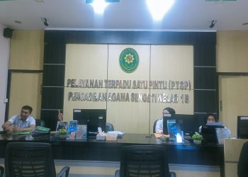 Judi Online dan Perselingkuhan jadi Faktor Utama Kasus Perceraian di Muaro Jambi 