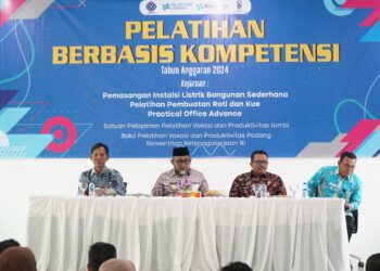 Pjs. Gubernur Sudirman: Pelatihan BLK Disesuaikan dengan Kebutuhan dan Tuntutan Pasar 