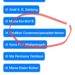 Waduh, Oknum DC FIF Muara Bulian Terekam Suara Hina UU Perlindungan Konsumen, LPKNI Angkat Bicara 