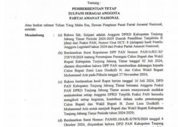 Mahkamah Agung Tolak Gugatan Sulpani, DPP Hingga Mahkamah Partai PAN Jadi Turut Tergugat
