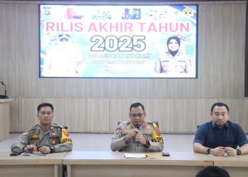 Batanghari di Tahun 2025, Kasus Kriminal Meningkat Signifikan
