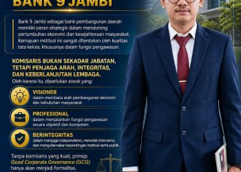 Optimalisasi Fungsi Pengawasan: Urgensi Komisaris Visioner dan Berintegritas bagi Kemajuan Bank 9 Jambi