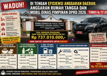 Waduh,Ditengah Efisiensi Anggaran Daerah, Anggaran Rumah Tangga dan Mobil Dinas Pimpinan DPRD Tanjabtim Tahun 2026 Tembus Rp 737 Juta