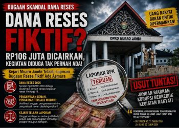 Diduga Reses Tak Pernah Digelar, Dana Tetap Cair Rp106 Juta! Aktivis Desak Kejari Bongkar Dugaan Korupsi di DPRD Muaro Jambi