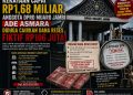 Heboh Skandal Dana Reses Fiktif, Segini Harta Kekayaan Anggota DPRD Muaro Jambi Ade Asmara 