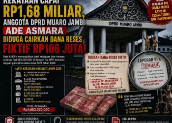 Heboh Skandal Dana Reses Fiktif, Segini Harta Kekayaan Anggota DPRD Muaro Jambi Ade Asmara 