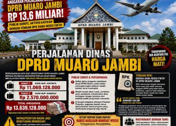 Fantastis! Perjalanan Dinas DPRD Muaro Jambi Tembus Rp13,6 Miliar Tuai Sorotan