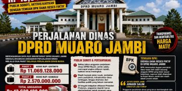 Fantastis! Perjalanan Dinas DPRD Muaro Jambi Tembus Rp13,6 Miliar Tuai Sorotan