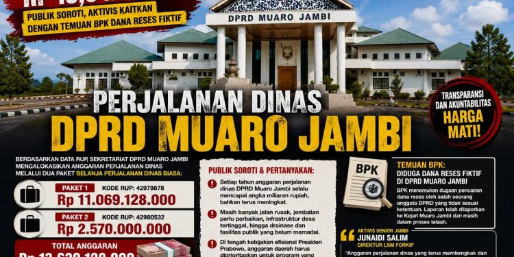 Fantastis! Perjalanan Dinas DPRD Muaro Jambi Tembus Rp13,6 Miliar Tuai Sorotan