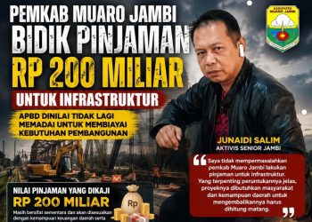 Wacana Pemkab Muaro Jambi Pinjam Rp200 Miliar, Aktivis Senior Ingatkan Pentingnya Pengawasan dan Prioritas Infrastruktur